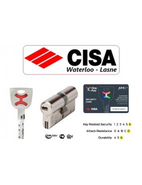 cylindres et clés cisa ap4s