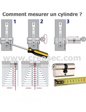 comment mesurer cylindres Abus D6